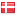 borneweb.dk hosted country